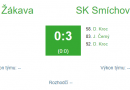 FK Žákava – SK Smíchov Plzeň 0:3 (0:0)